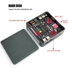 Load image into Gallery viewer, Intel Core i7-10510U Windows 11 Pro Mini PC NUC 32GB DDR4 RAM 1TB NVMe SSD 4K HDMI DP Type-C LAN WIFI Bluetooth SATA