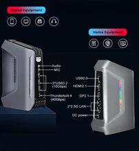 Charger l'image dans la galerie, BD Electrics Intel Core Ultra 7 155H Mini PC - 64GB DDR5, 2TB NVMe, Windows 11 Pro