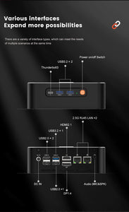 AMD Ryzen 5 PRO 6650U Mini PC Windows 11 Pro 64GB 4800MHz DDR5 RAM 2TB NVMe SSD 4K 8K HDMI DP Type-C Thunderbolt 2.5GbE Dual-LAN WIFI 6 Bluetooth 5.2 SATA VESA