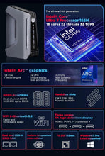 Charger l'image dans la galerie, BD Electrics Intel Core Ultra 7 155H Mini PC - 64GB DDR5, 2TB NVMe, Windows 11 Pro