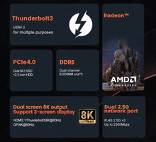 Cargar imagen en el visor de la galería, AMD Ryzen 5 PRO 6650U Mini PC Windows 11 Pro 64GB 4800MHz DDR5 RAM 2TB NVMe SSD 4K 8K HDMI DP Type-C Thunderbolt 2.5GbE Dual-LAN WIFI 6 Bluetooth 5.2 SATA VESA